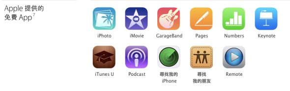 Apple_-_iPad_mini_配備_Retina_顯示器_-_技術規格