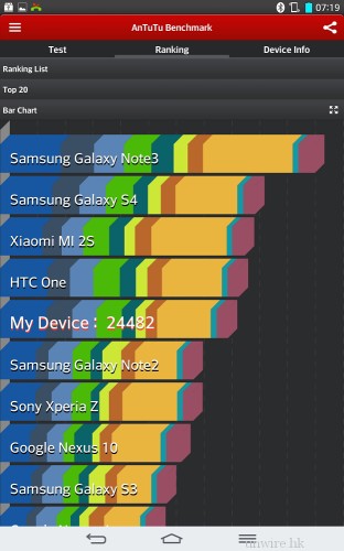 Screenshot_2013-10-24-07-19-16