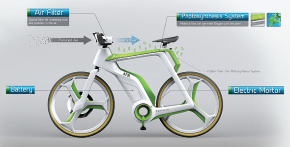 bike-lightfog-air-purifier_fe