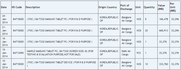 Samsung-SM-T330-Galaxy-Tab-4-1