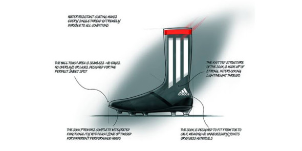 Adidas Primeknit FS (3)