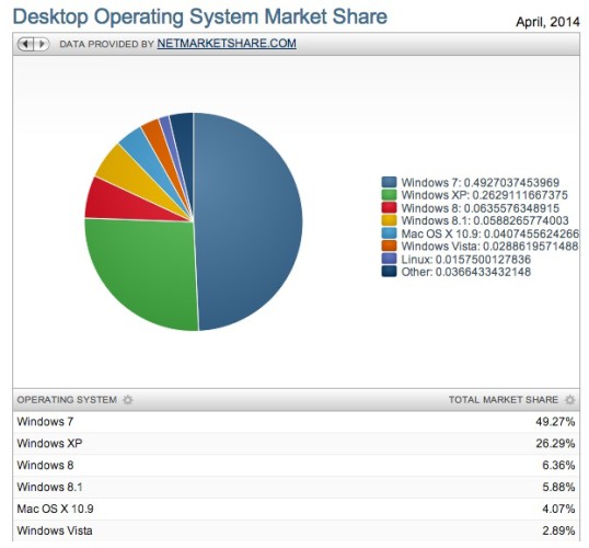 Screen Shot 2014-05-01 at 10.55.39 pm