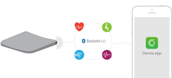 darma-smart-cusion-ios-app