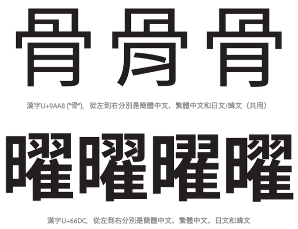 Screen Shot 2014-07-16 at 6.31.07 pm