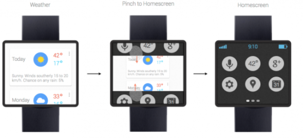 Nexus 智能手錶概念圖片