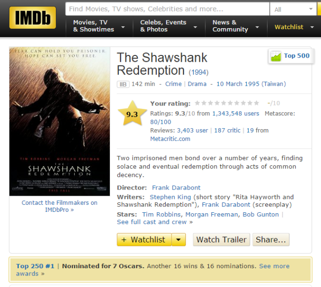 2014-12-22 13_21_48-The Shawshank Redemption (1994) - IMDb