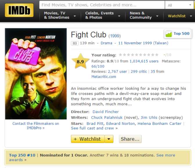 2014-12-22 13_22_12-Fight Club (1999) - IMDb