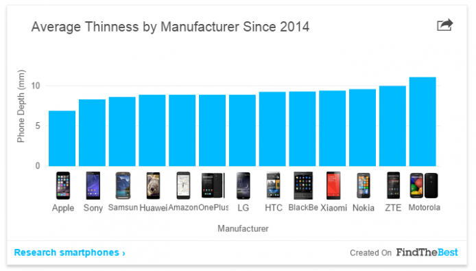 2015-02-04 15_59_37-The State of the Smartphone War in 8 Charts