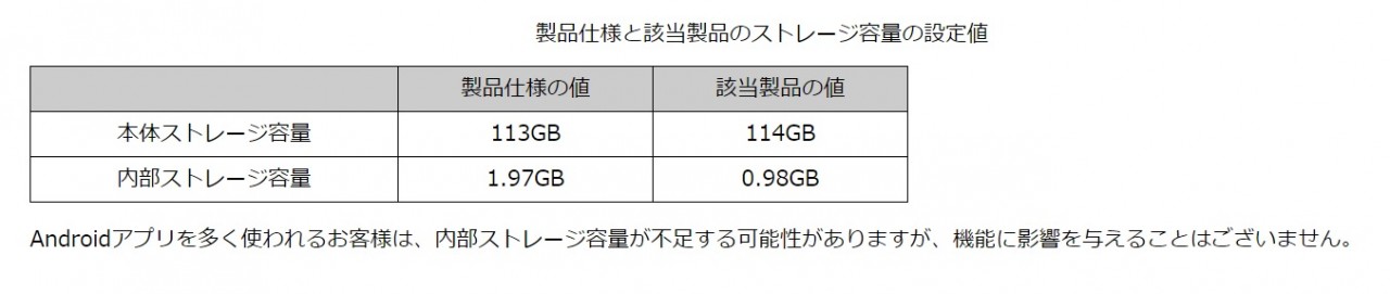 zx2-jp-storage-issue-3