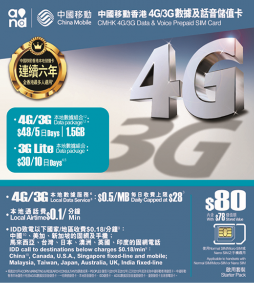 首 1,111 張4G/3G數據及話音儲值卡只售 HK$11，買唔到都唔駛愁，第 1,112 張起亦僅需 HK$41，不過記住只限 11 月 11 日。