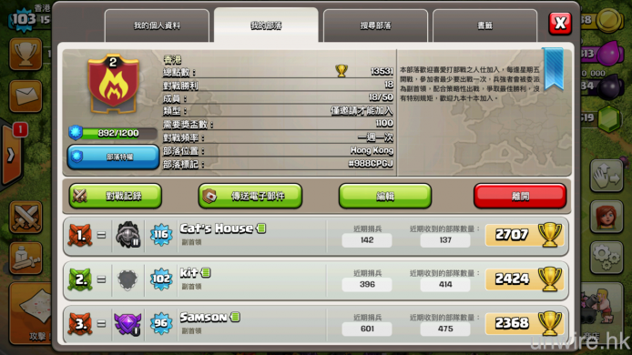 unwire1