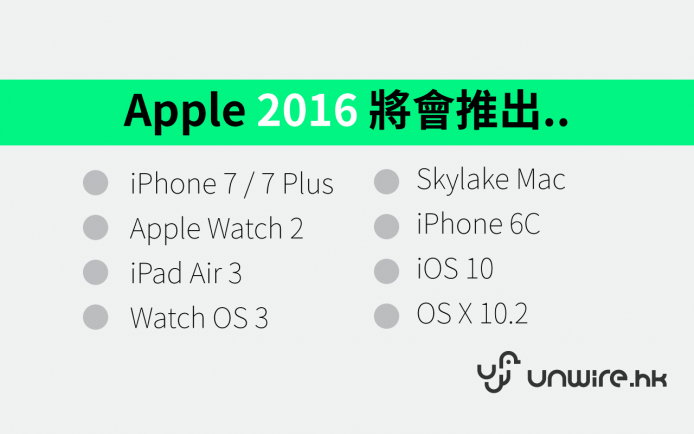 apple2016