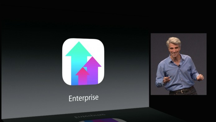 apple-wwdc-2014-ios-enterprise