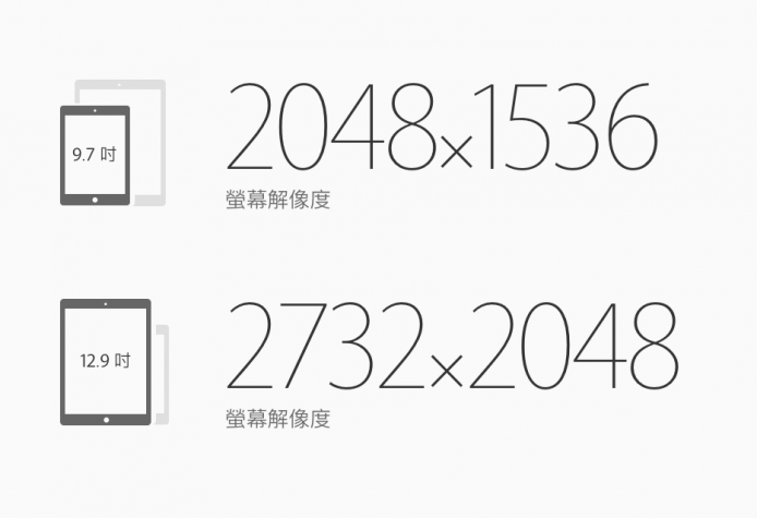 螢幕快照 2016-03-22 上午2.41.23