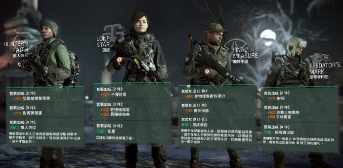 TCTD_Conflict_GearSets_TCH