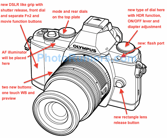 Olympus-E-M1-camera-description