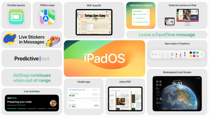 【WWDC 2022】iPadOS 17　新增小工具 + 自定鎖定畫面 + 共享 Notes