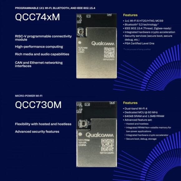 Qualcomm 智能家居裝置晶片